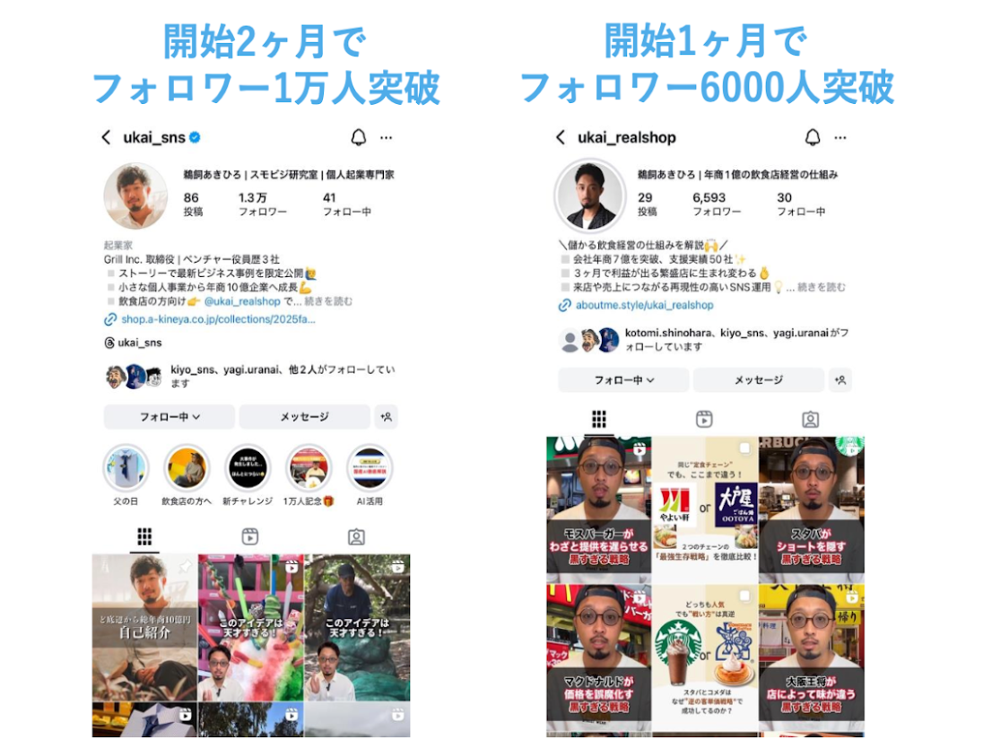 担当者自身が運用するThreadsアカウントの成長実績